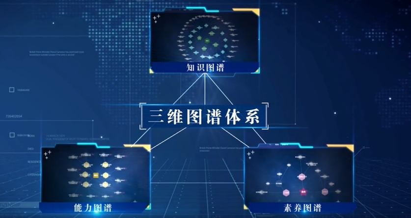 西瓜视频
案例入选教育部第二批“人工智能+高等教育”应用场景典型案例